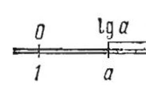 Логарифмическая шкала в волновом анализе Как чертить на логарифмической миллиметровке